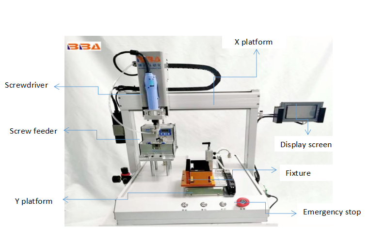 screwing machine in PLC system Máquina de aparafusamento no sistema PLC