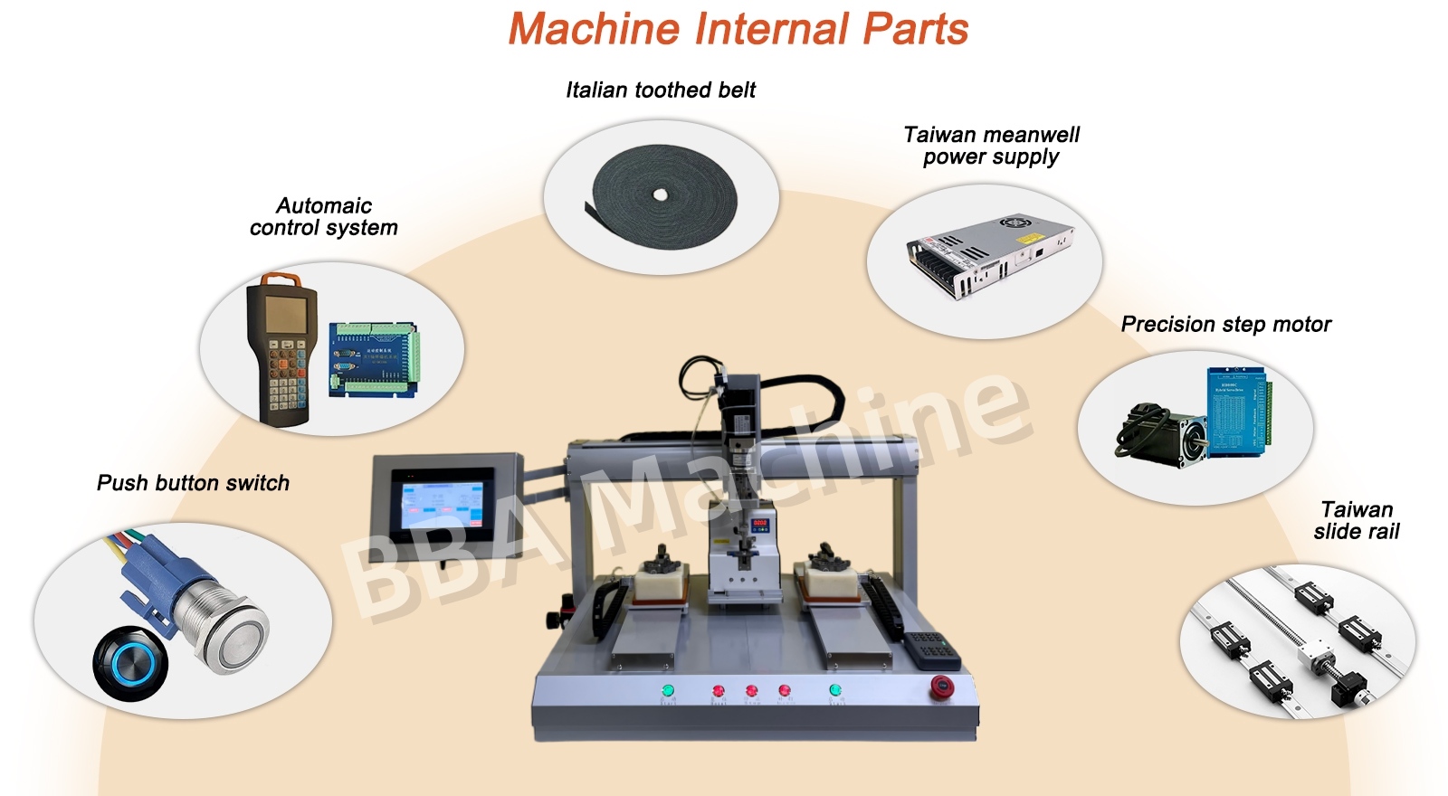 ScrewAssemblyRobot 英文版