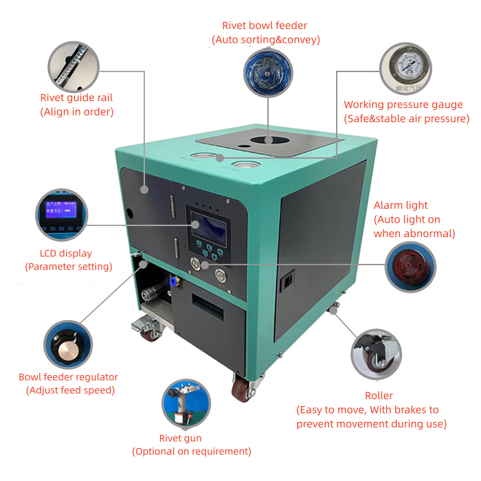 M&aacute;quina de rebitagem autom&aacute;tica
