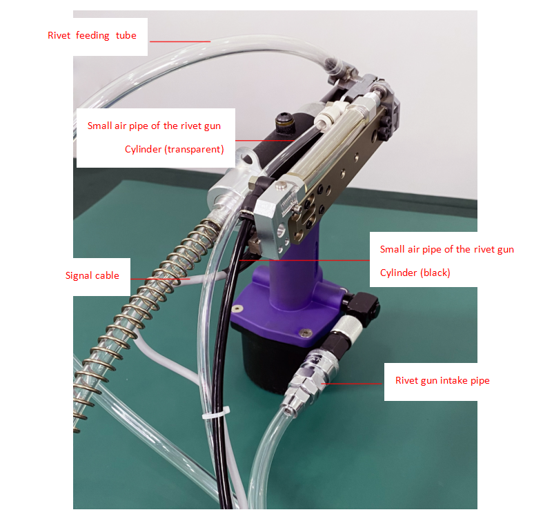 图 Gun de 3 rivadas