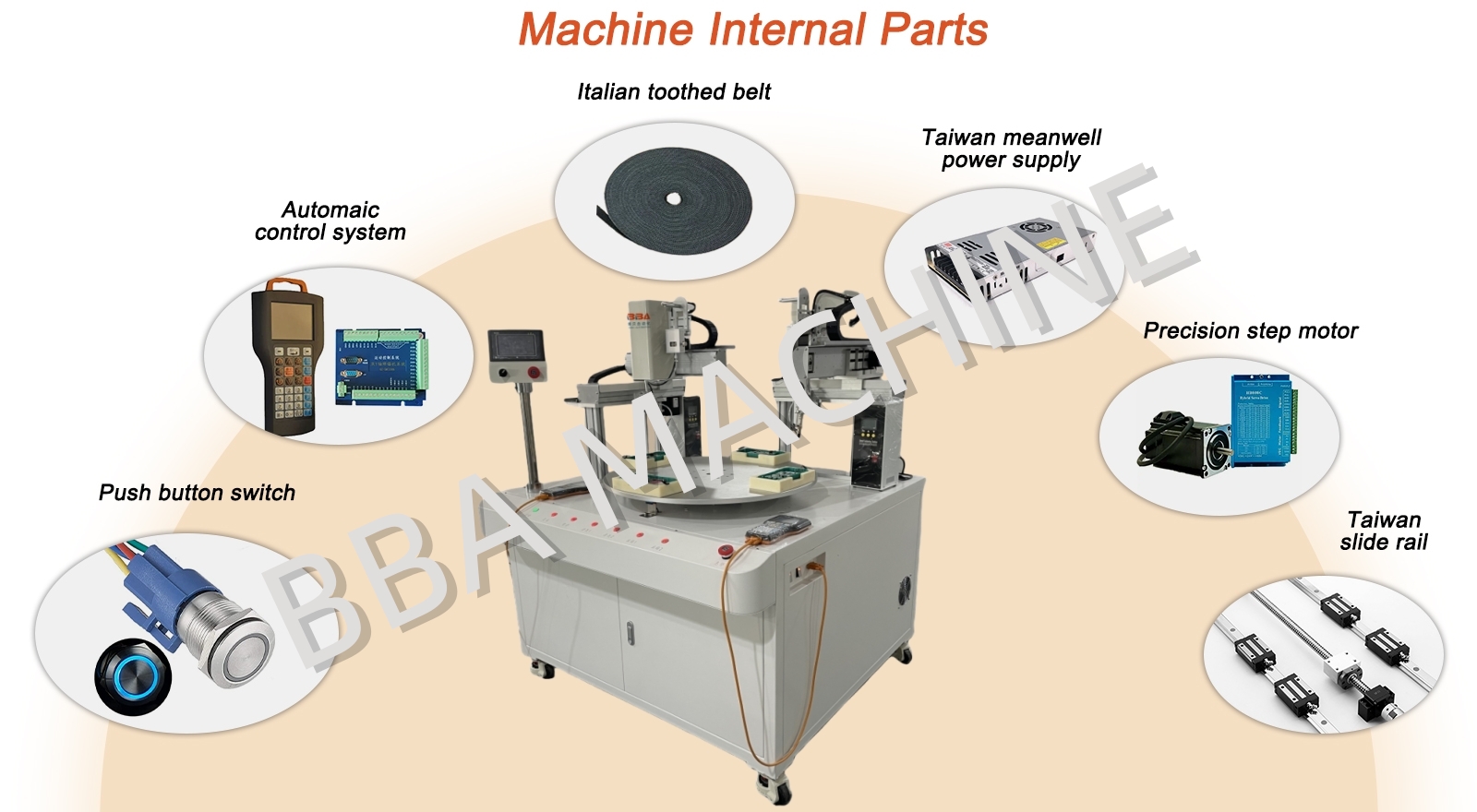 转盘式 焊锡机 详情 页-英文版