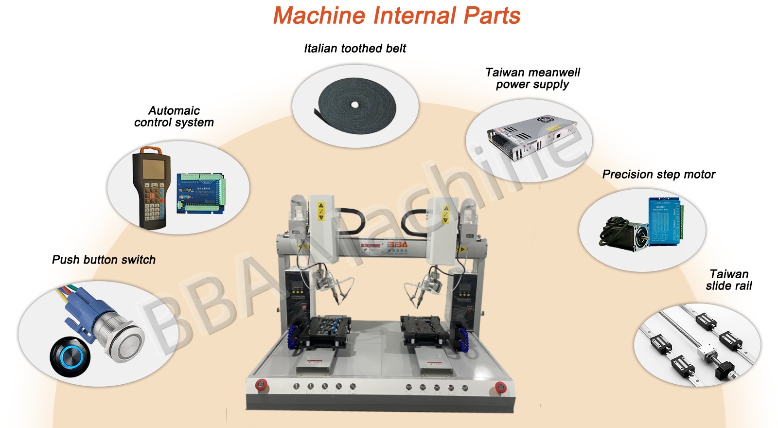 6331HX 详情 页-英文版
