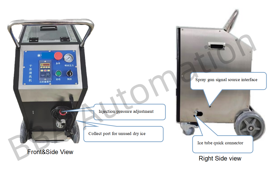 M&aacute;quina de jateamento de gelo seco