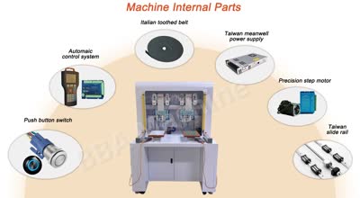Máquina de soldagem Fabricante chinesa de alta qualidade