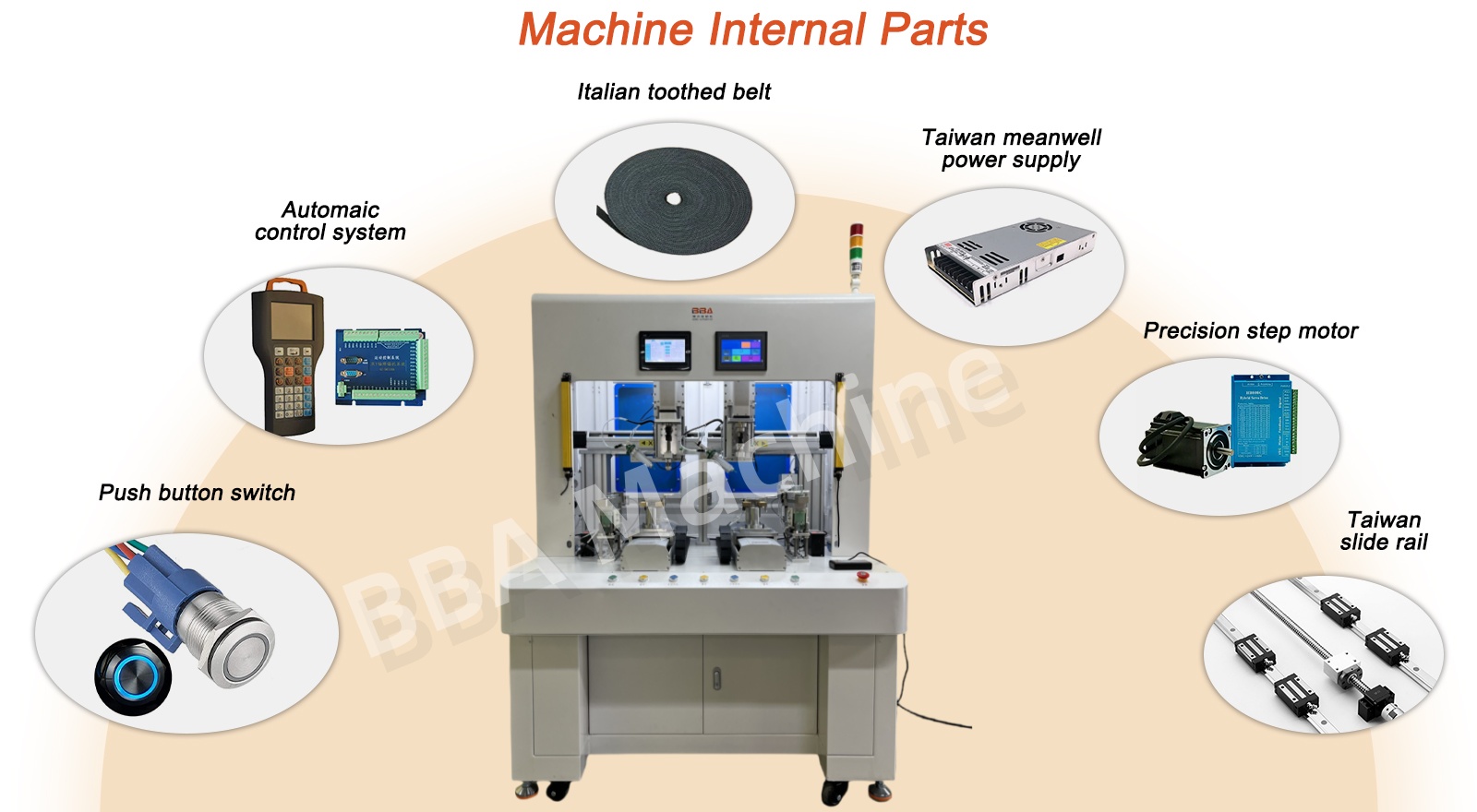 fixa&ccedil;&atilde;o de equipamento
