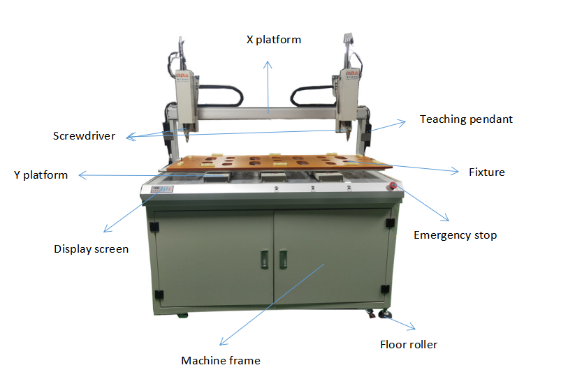 M&aacute;quina de perfura&ccedil;&atilde;o de parafuso