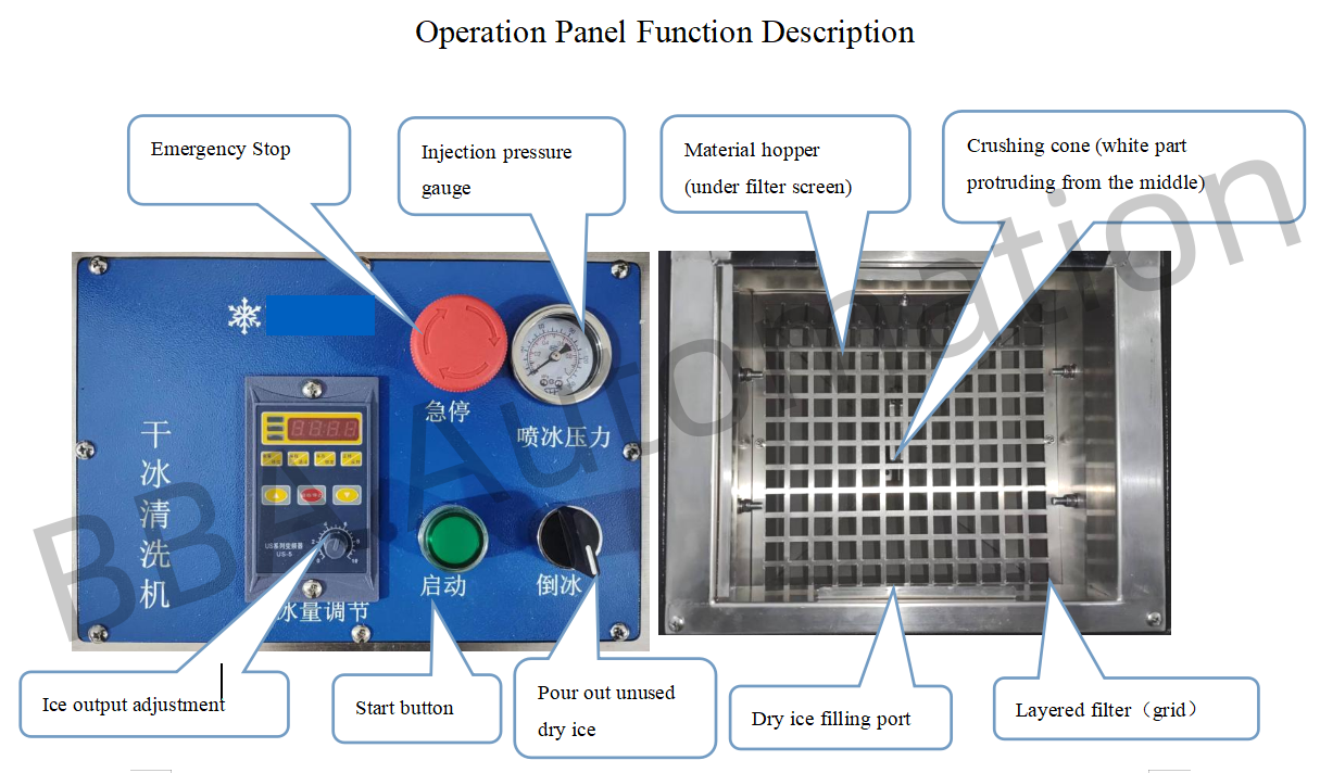 Blaster de gelo seco