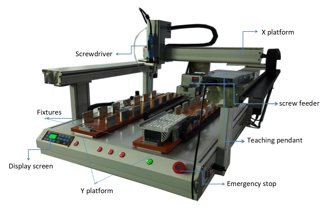 M&aacute;quina autom&aacute;tica da chave de fenda