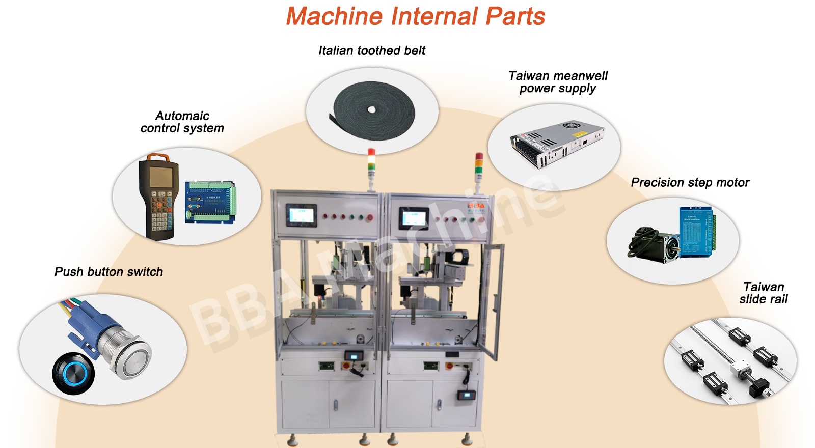 Equipamento de ScrewFastening
