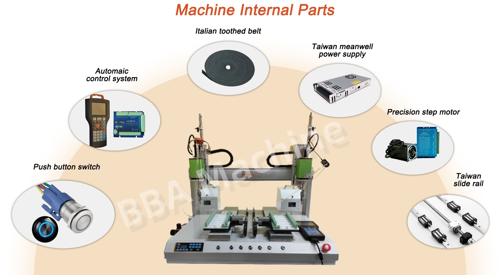 Mantenha de parafuso