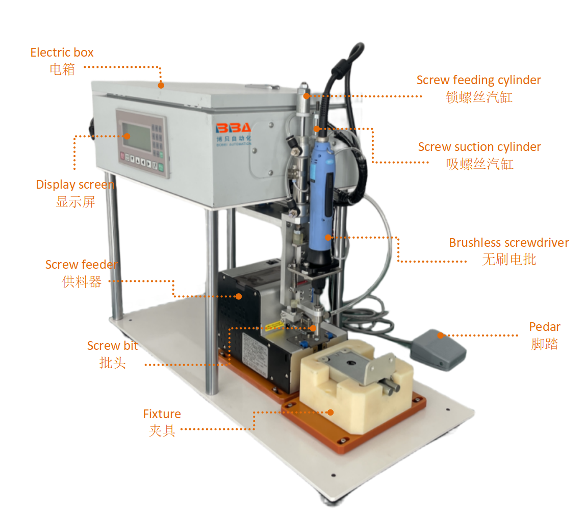 200ls 脚踏式 螺丝机-爆炸图