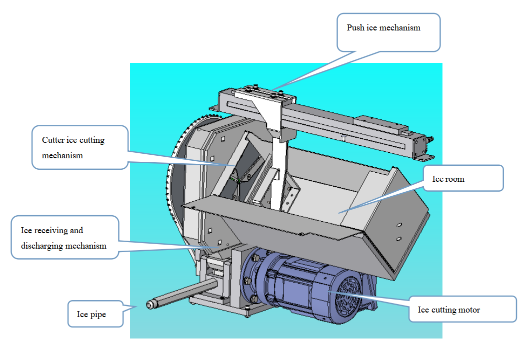 M&aacute;quina de limpeza de gelo seco
