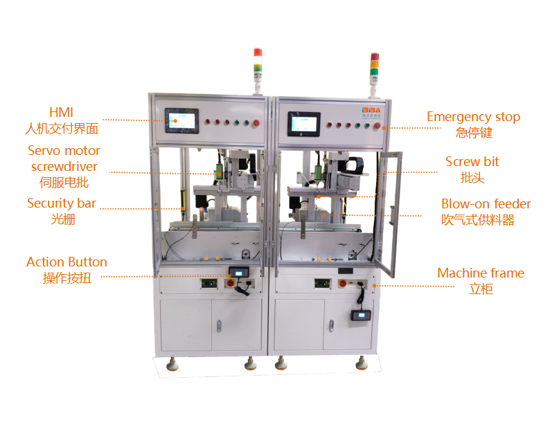 Inlines -wrewFastEningMachine