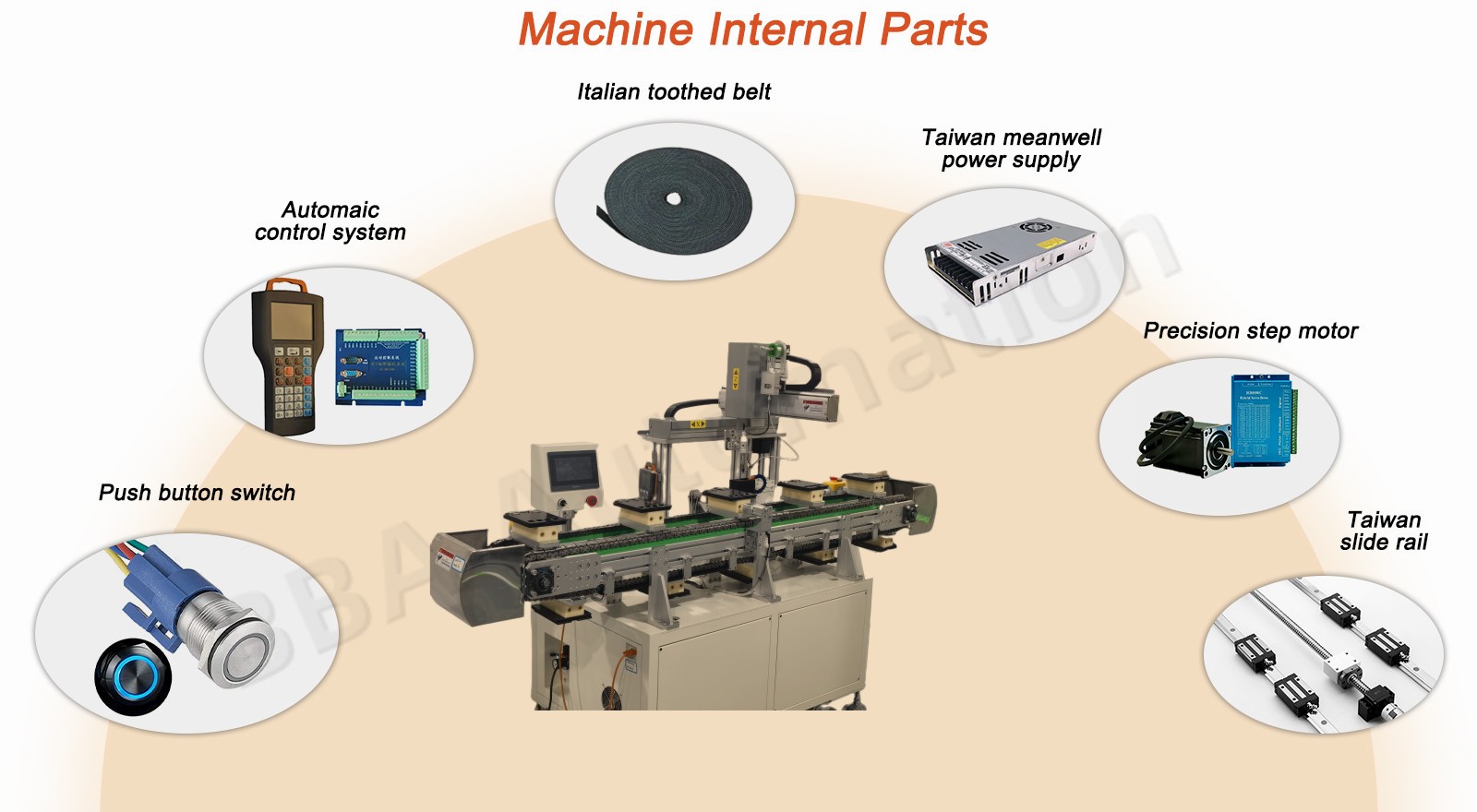 Rob&ocirc; de solda em linha