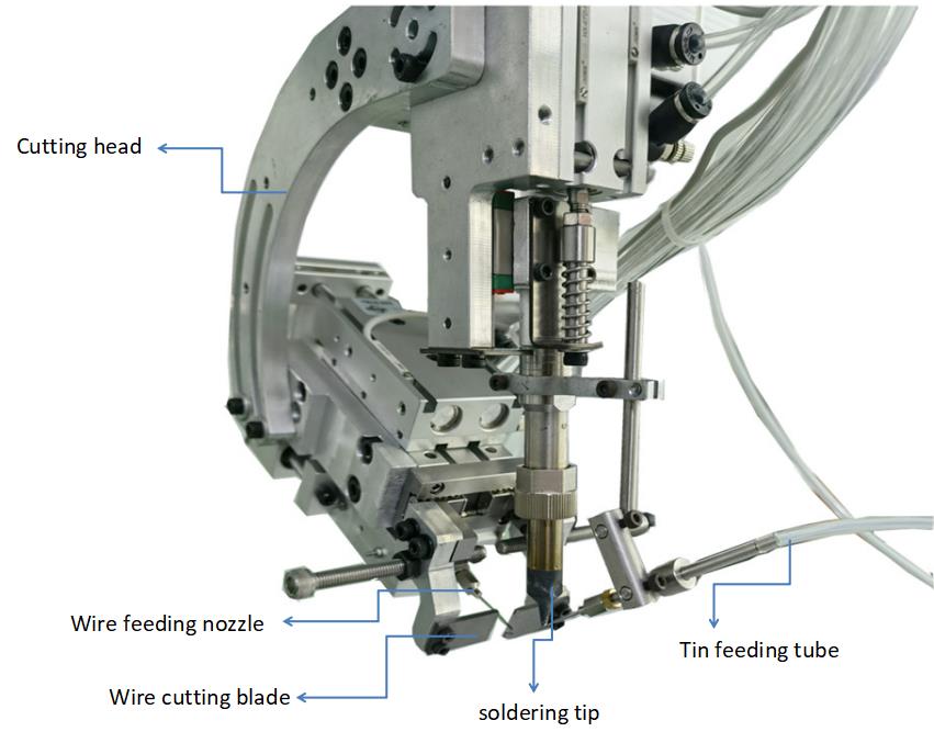 Ferramenta de recorte de arame