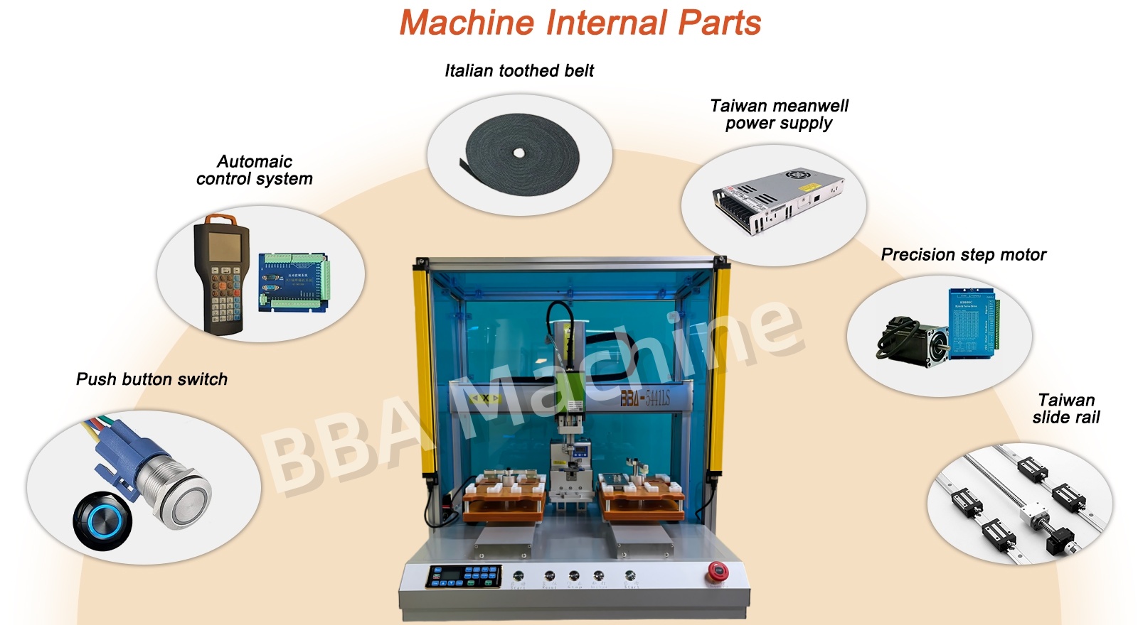 Sistema de acionamento de servo parafuso de mesa com operação de alta velocidade e sistema de posicionamento para montagem de eletrodomésticos