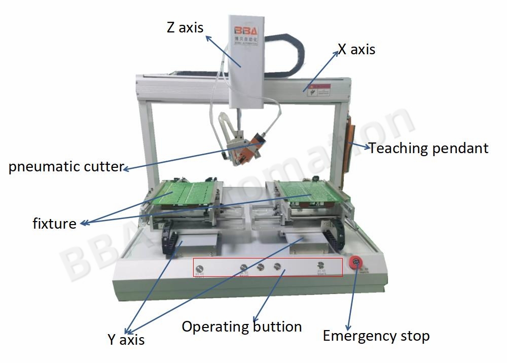 双 平台 剪脚机 爆炸图 带 logotipo