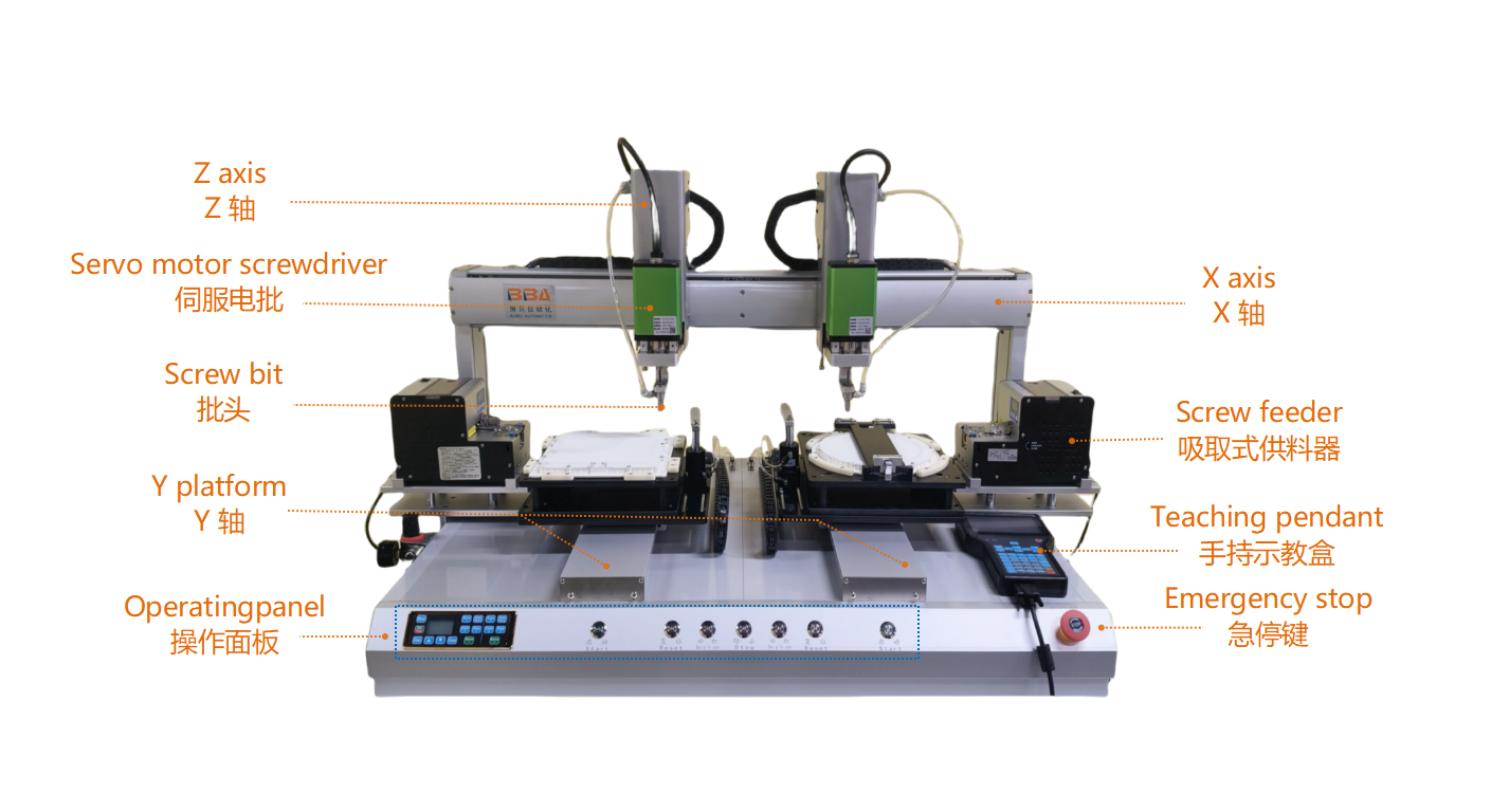 AutomatedSwrewFastening