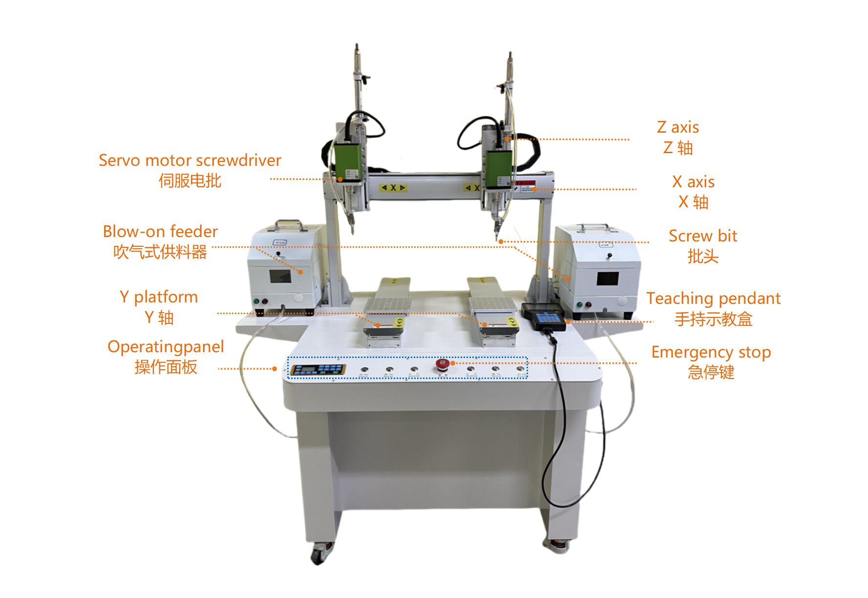 fixa&ccedil;&atilde;o de equipamento