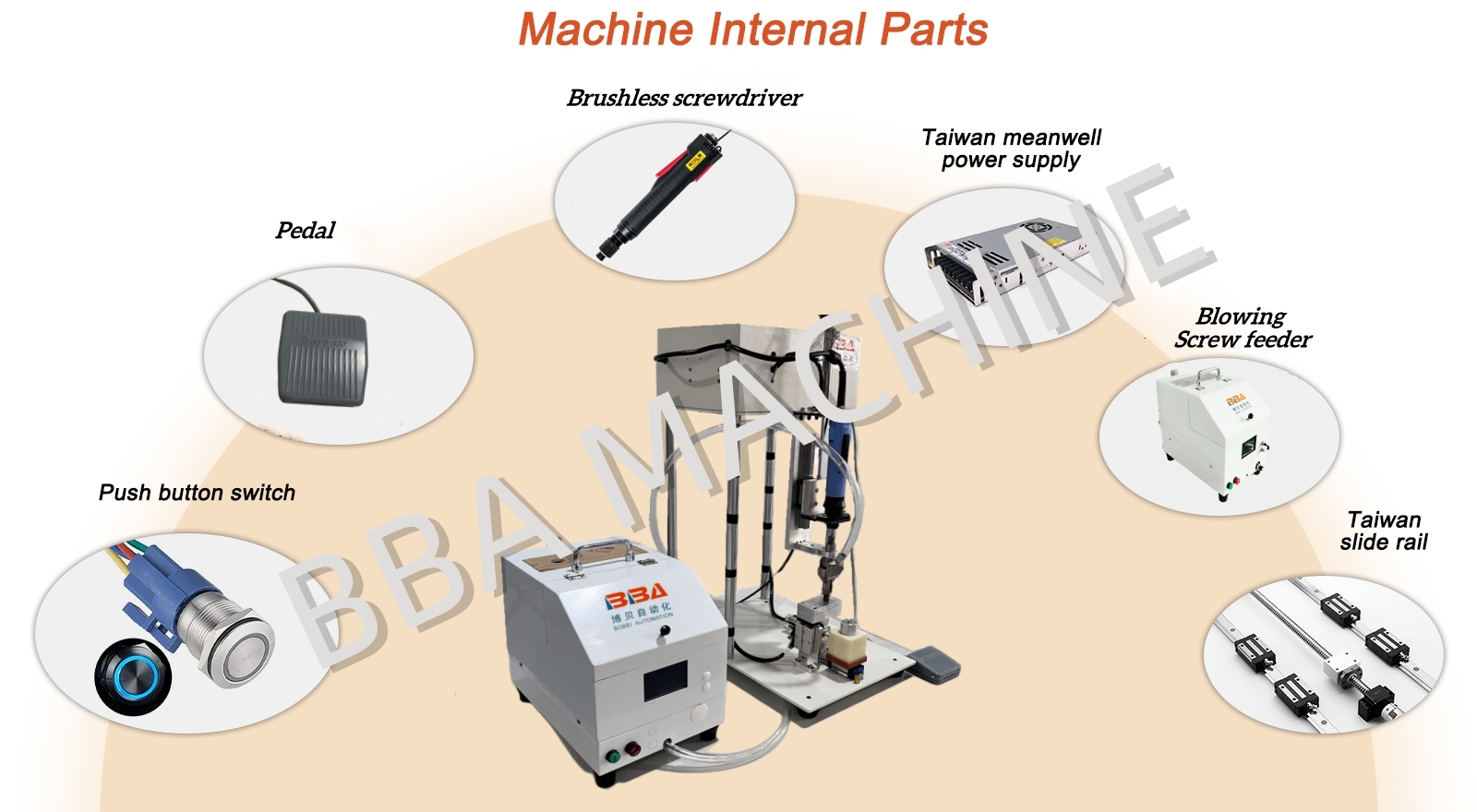 详情 页-英文版 模版 _200ls 吹气式