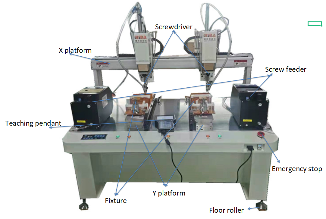 Sistema de chave de fenda dupla.
