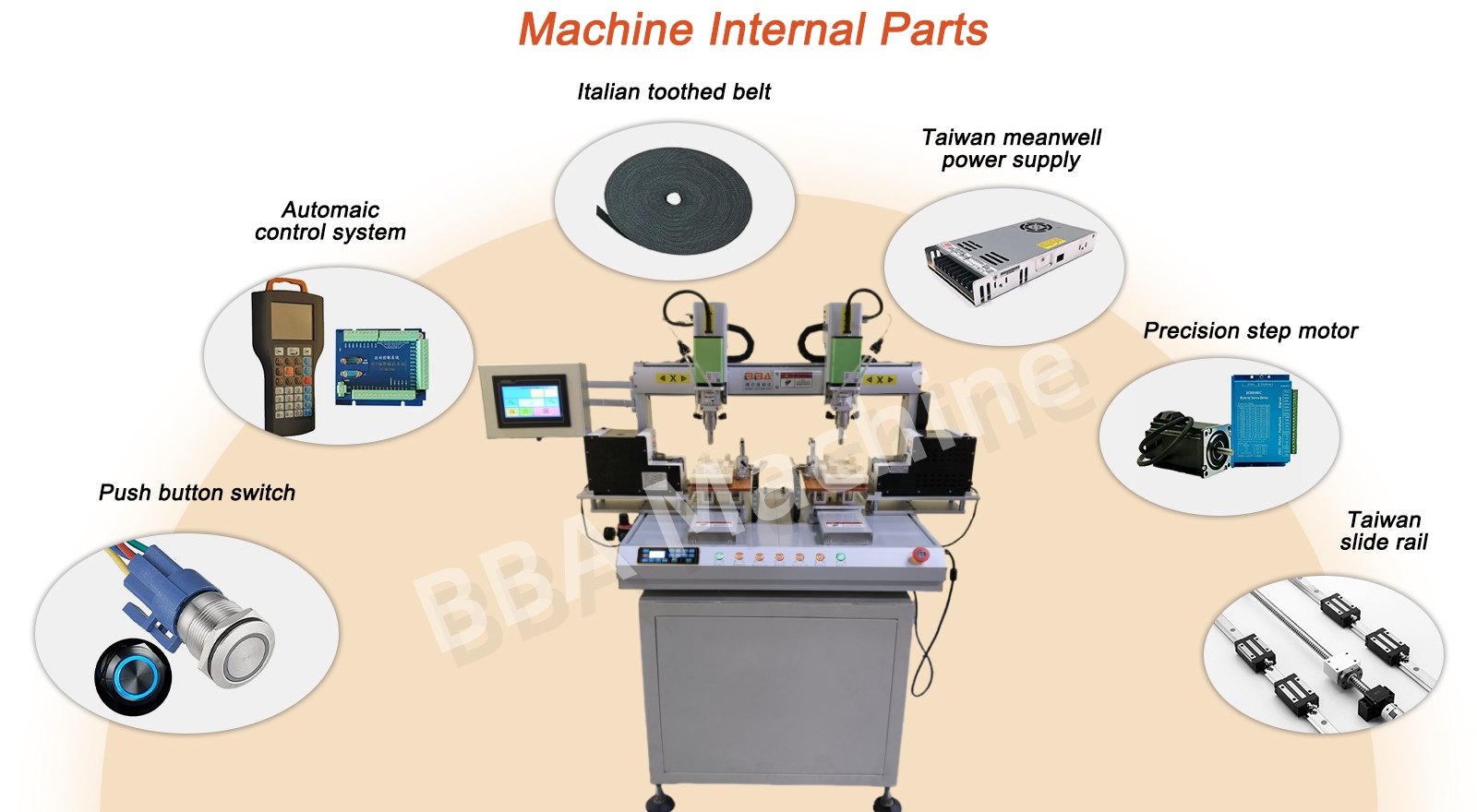 ScrewFterningMachinery