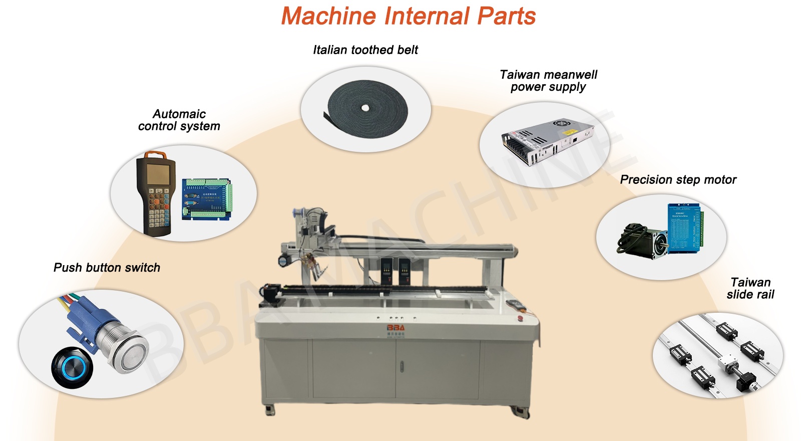 M&aacute;quina de solda PDU personalizada