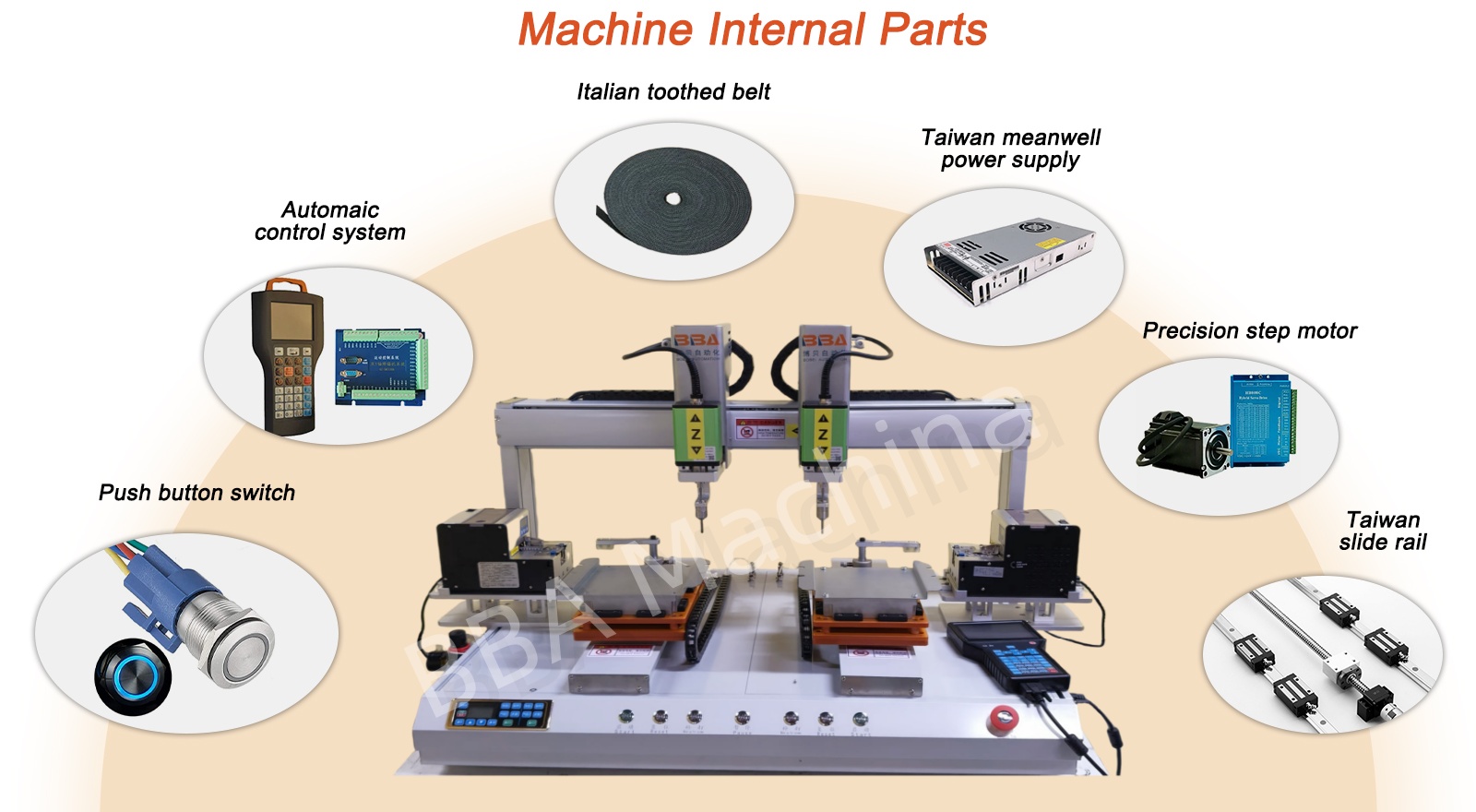 IndustrialSwrewFasteningRobot