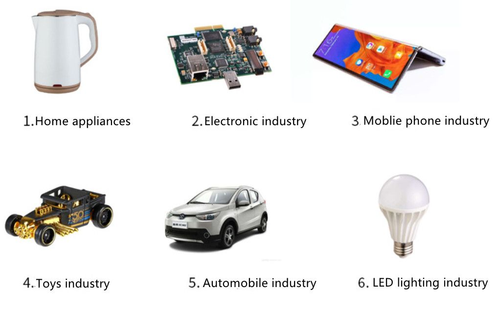 Aplica&ccedil;&atilde;o da chave de fenda