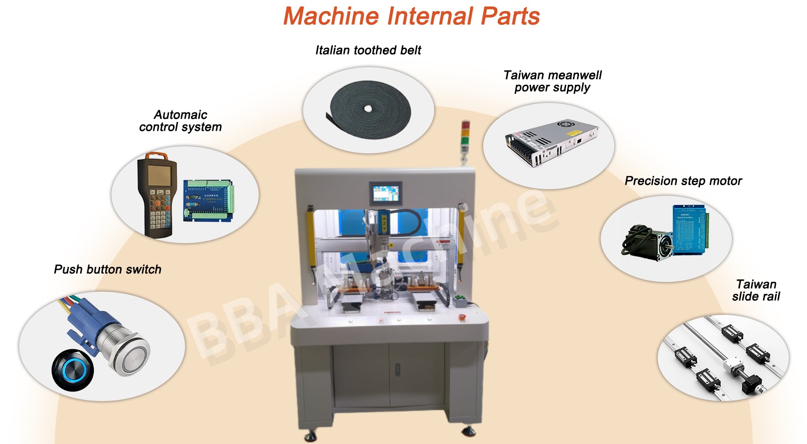 ScrewTightingEningEquipment
