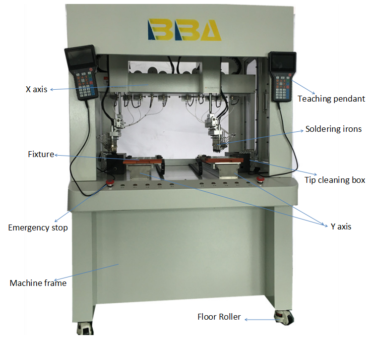 m&aacute;quina de solda autom&aacute;tica