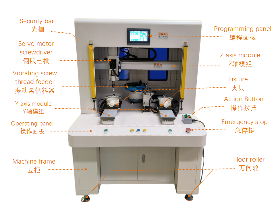 Inser&ccedil;&otilde;es de helicoil