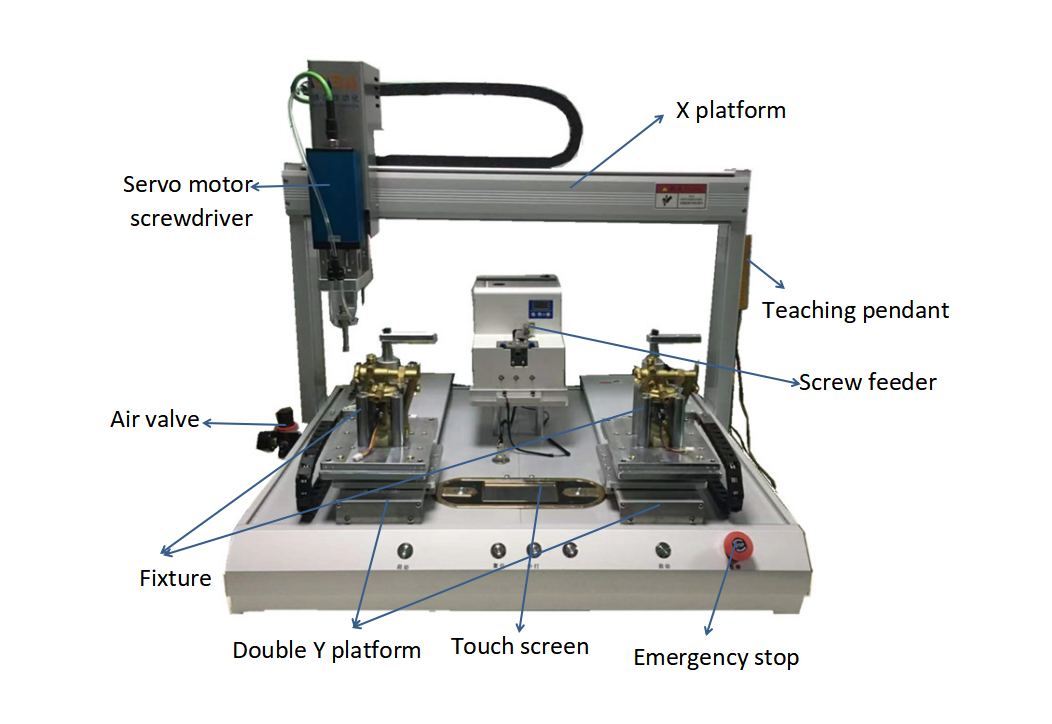 m&aacute;quina dispensador de parafuso Price