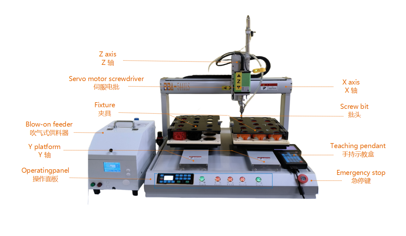 ScrewFastEningMachine