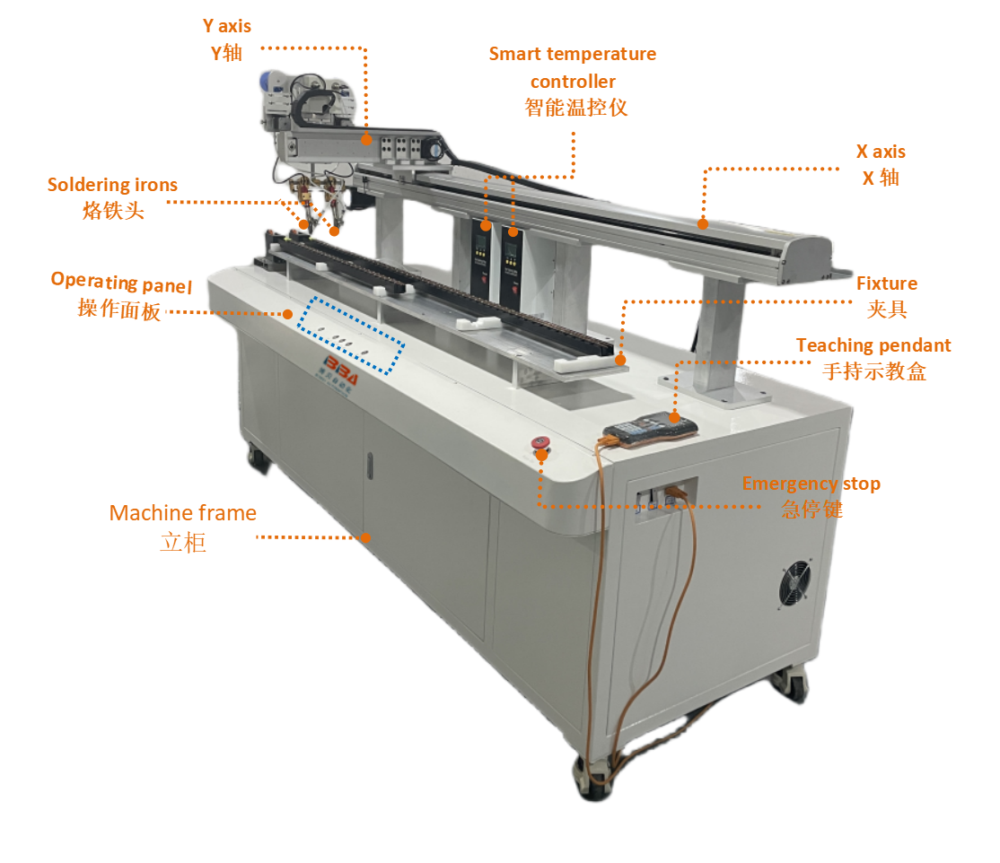 M&aacute;quina de solda em PDU