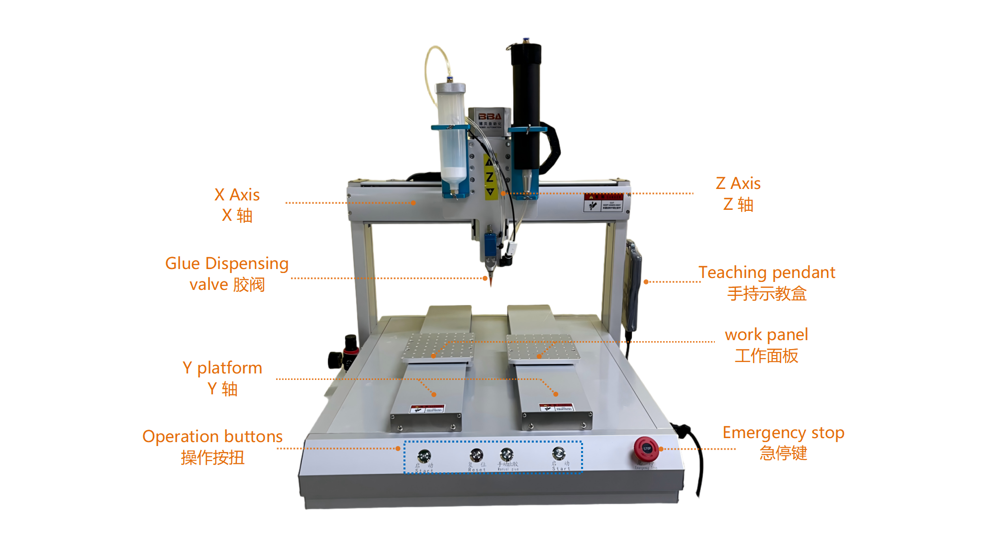 Dispensador Autom&aacute;tico
