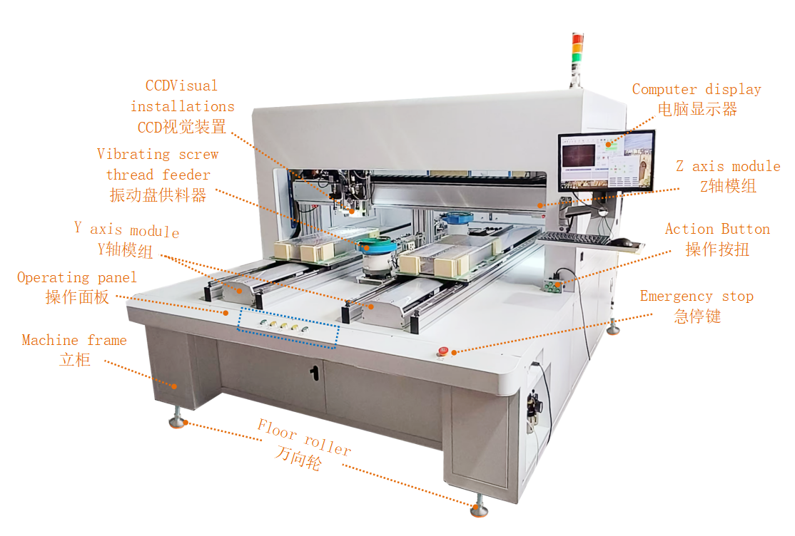Inser&ccedil;&otilde;es de parafuso enroladas