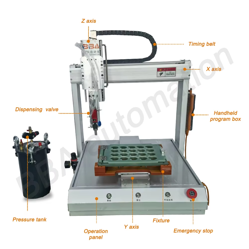 Custo do dispensador de cola