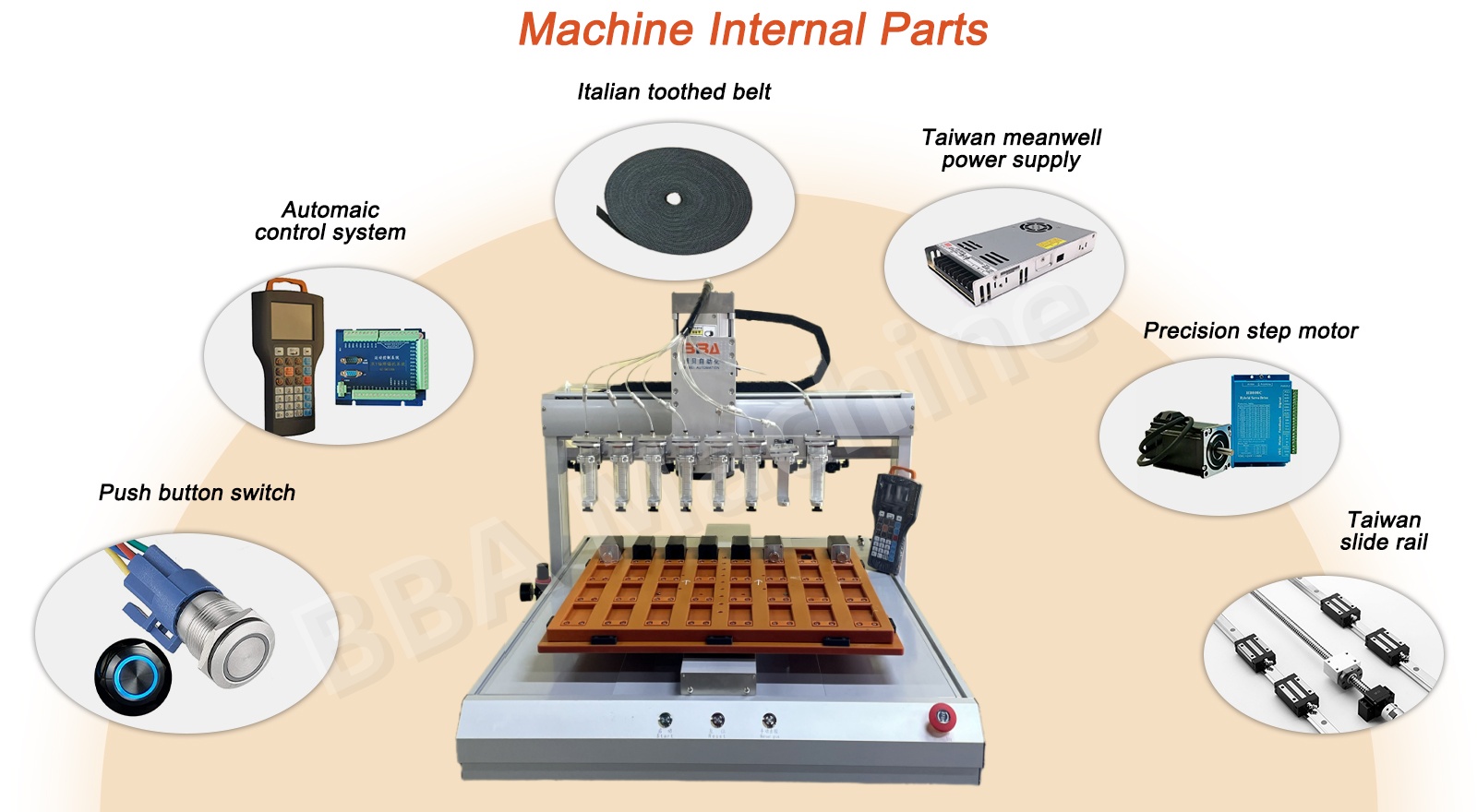 M&aacute;quina de pasta de cola
