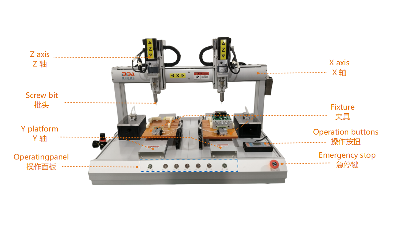 Sistema DualScrewFeedingsings