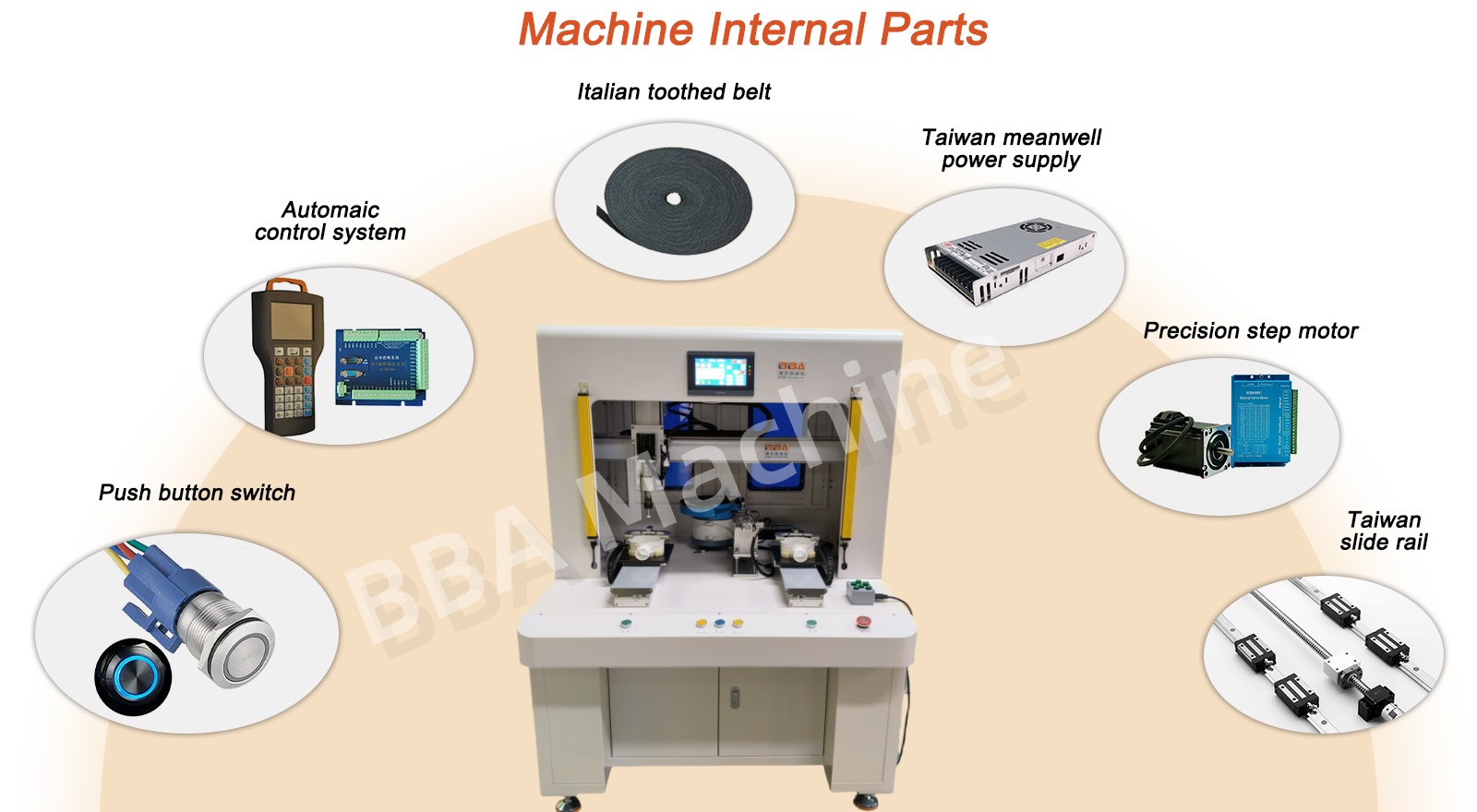 Inser&ccedil;&otilde;es de parafuso