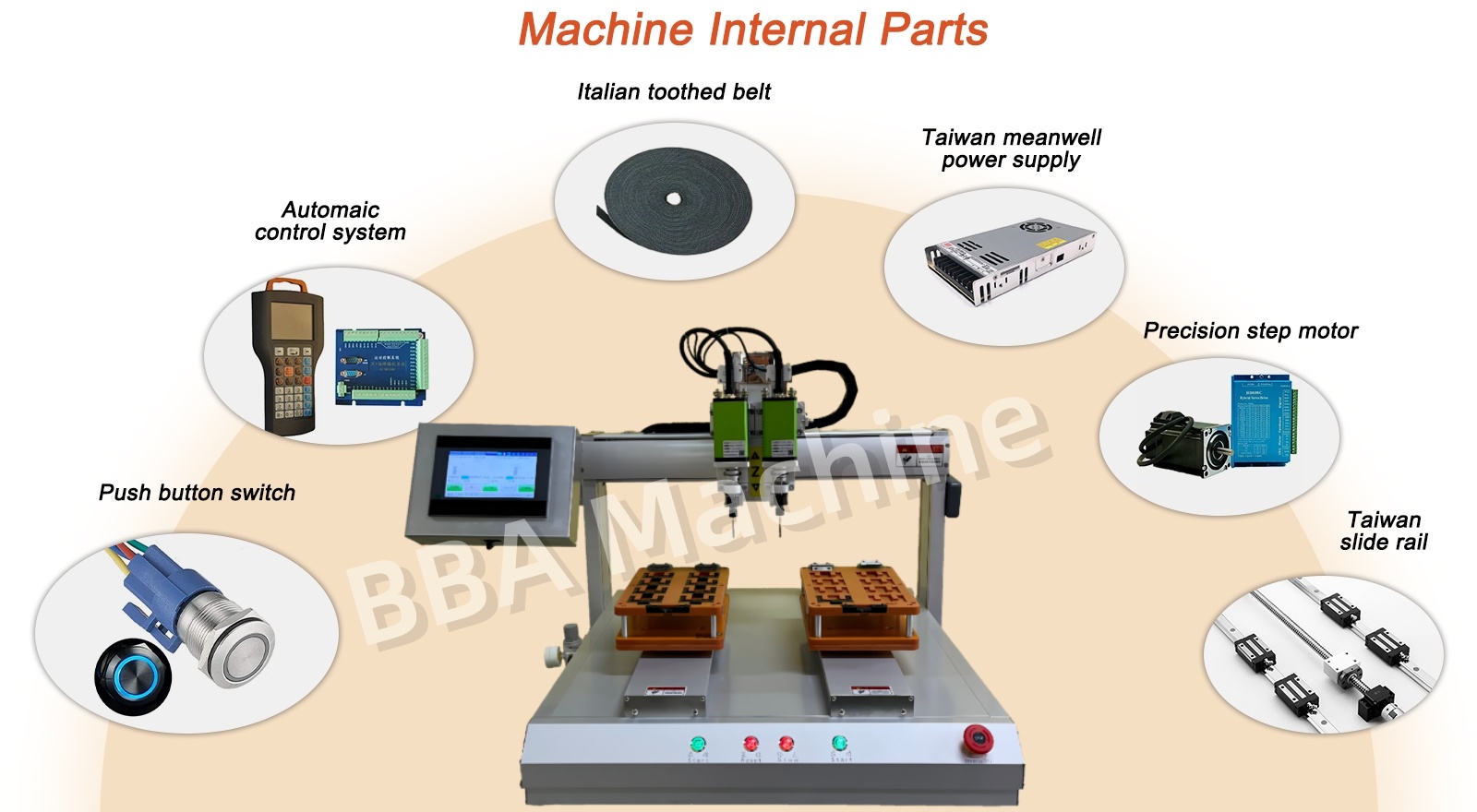 inspe&ccedil;&atilde;o de rosca de parafuso