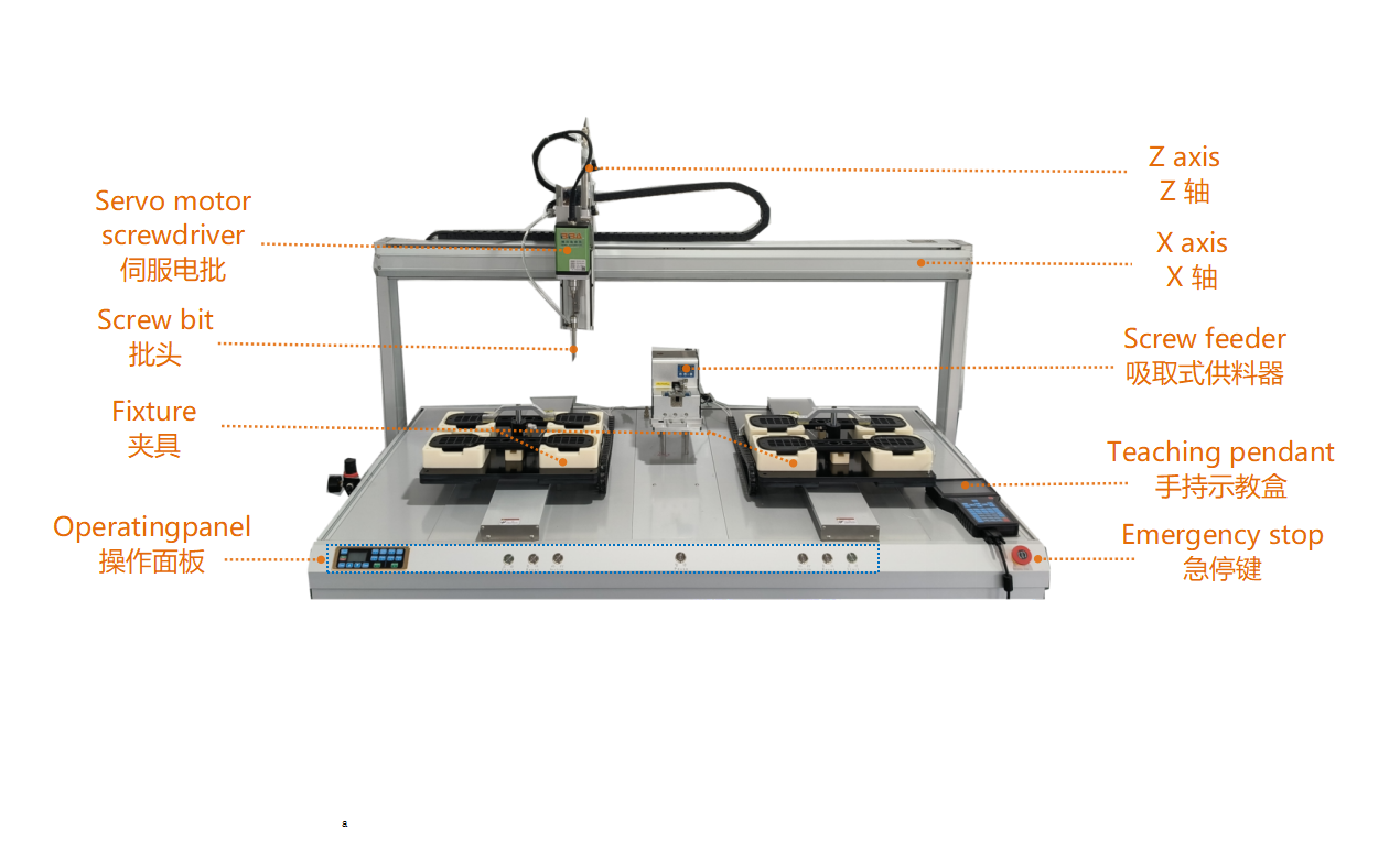 Apertando a m&aacute;quina