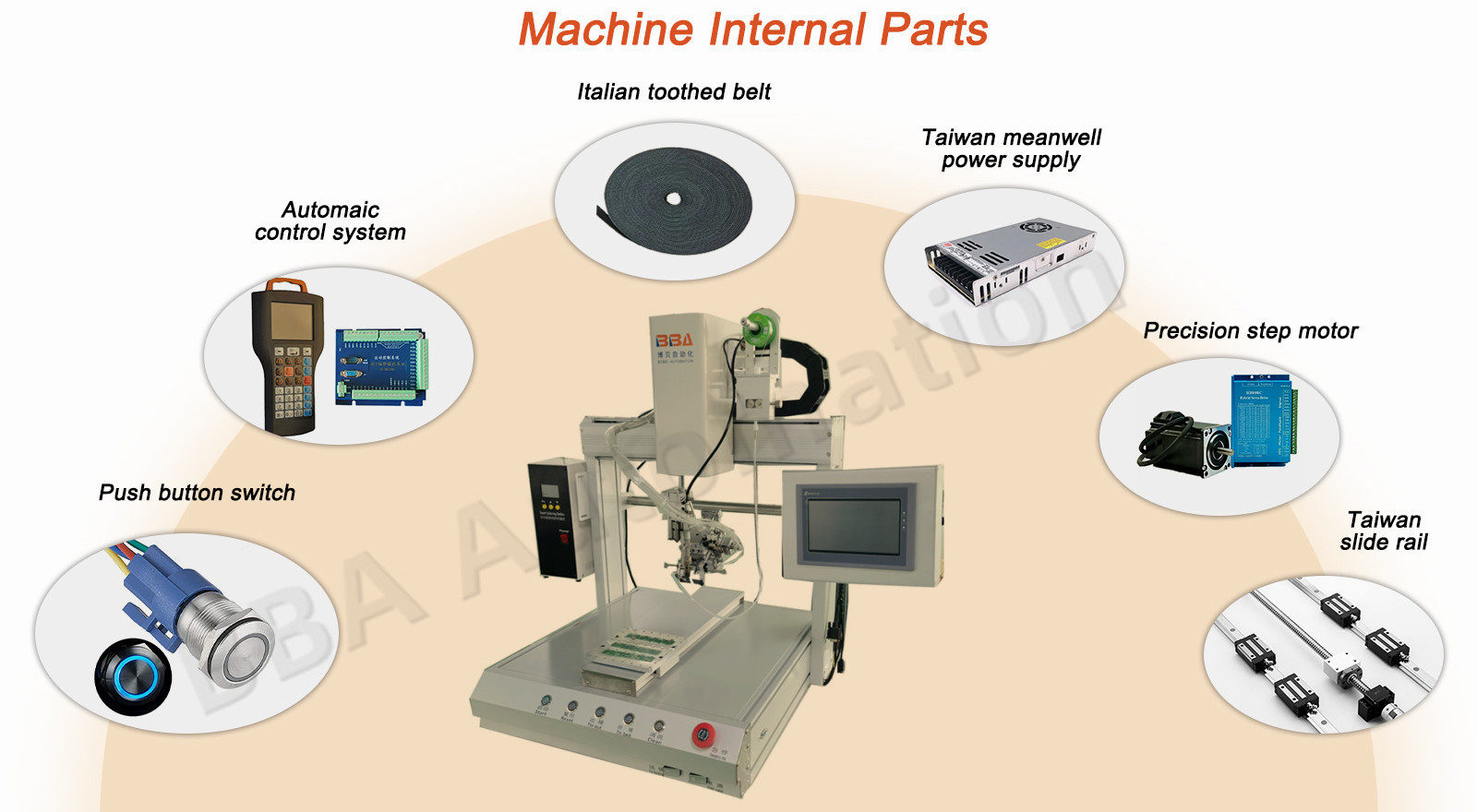 M&aacute;quina de montagem de PCB