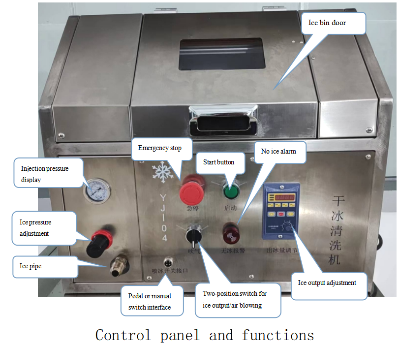 M&aacute;quina de limpeza de di&oacute;xido de cabon