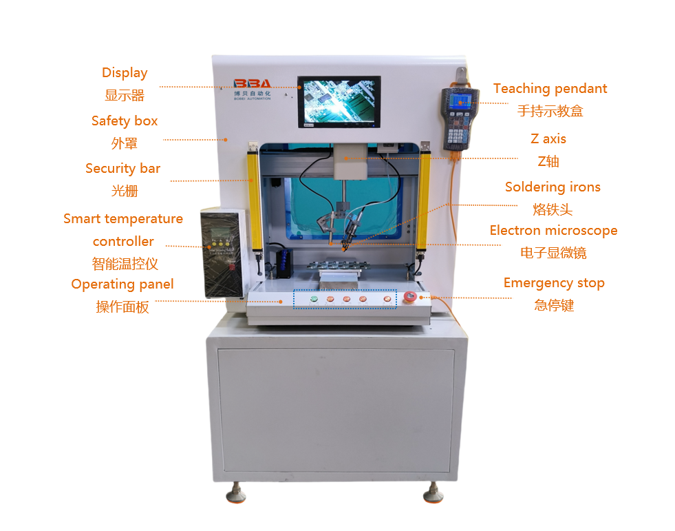 爆炸图